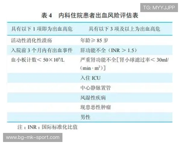 琜队如何构建青训选材的数据化评估模型